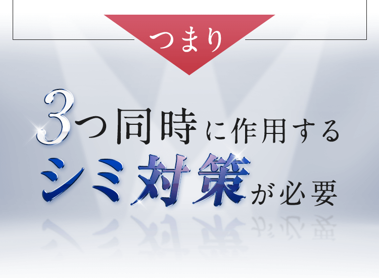 3つ同時に作用するシミ対策が必要