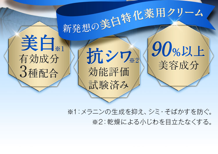 作らせない・増やさない。新発想の美白特化薬用クリーム